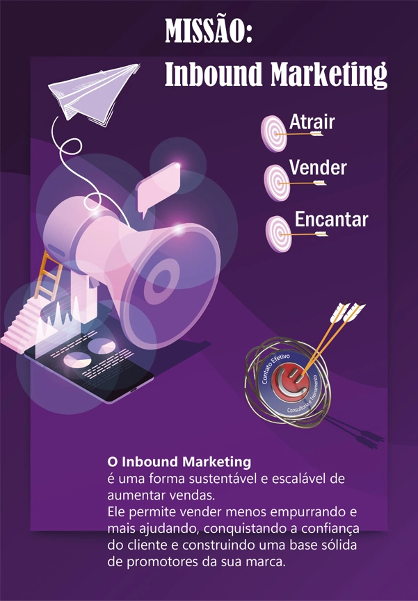 Missão Inbound Marketing