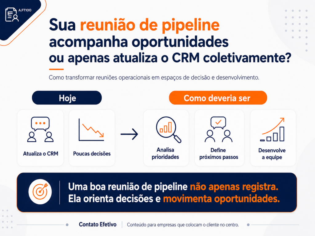 pipeline de vendas