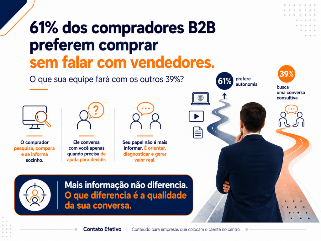 treinamento equipe de vendas